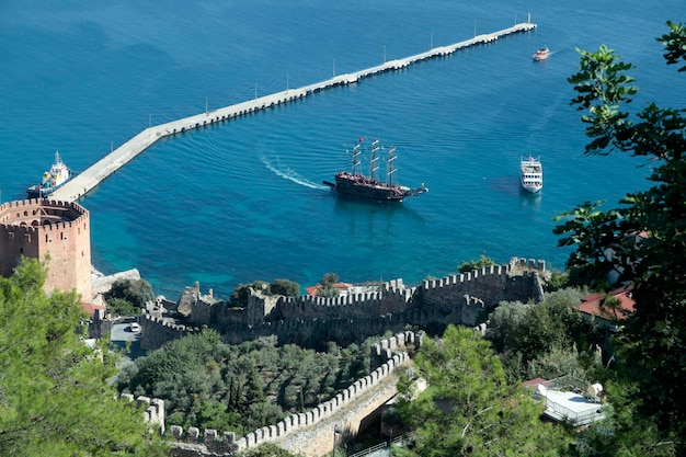 Alanya Türkei