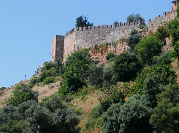 Alanyas Mittelmeerküste und osmanische Burg