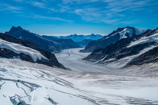 Aletschgletscher auf dem Jungfraujoch