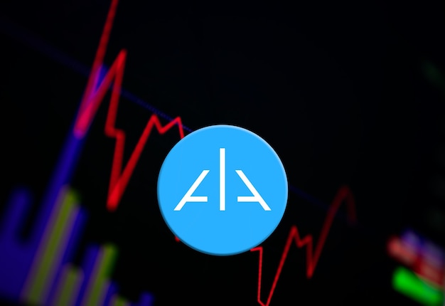 Alpha finance lab alpha criptomoeda gráfico de crescimento de moedas no gráfico de câmbio