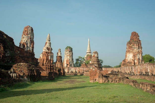 Alte Tempel am Wat Lokayasutharam gegen den klaren blauen Himmel