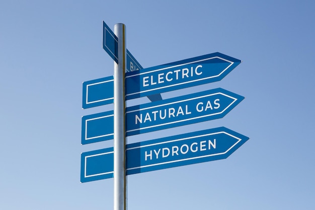 Alternatives Energiekonzept für Fahrzeuge Elektrische Erdgas-Wasserstoff-Wörter auf Wegweisern isoliert auf blauem Himmel