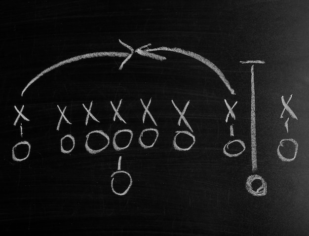 American-Football-Spielstrategie mit Kreide auf die Tafel geschrieben