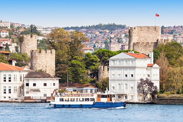 Anadolu Hisari, Turquía