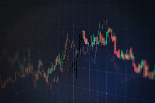 Analisando em Forex, Commodities, Equities, Fixed Income e Emerging Markets: os gráficos e informações resumidas mostram sobre "Estatísticas de negócios e valor analítico"