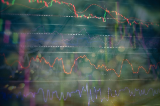 Analisando no mercado de negociação. Conjunto de trabalho para análise de estatísticas financeiras e análise de dados de mercado. Análise de dados de tabelas e gráficos para descobrir o resultado.