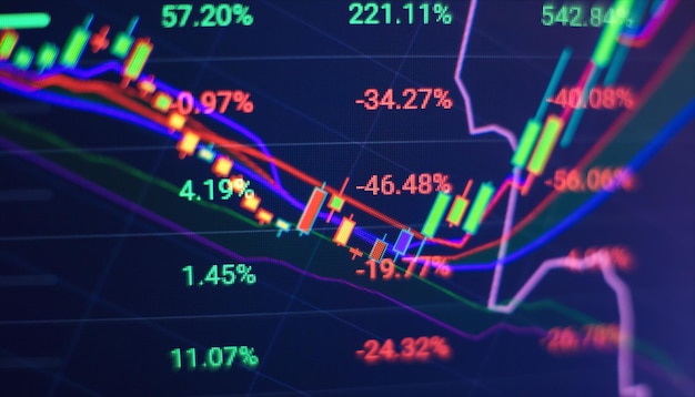 Análise de mercado Gráficos de barras Diagramas de figuras financeiras Gráfico de Forex Conceito de dados financeiros