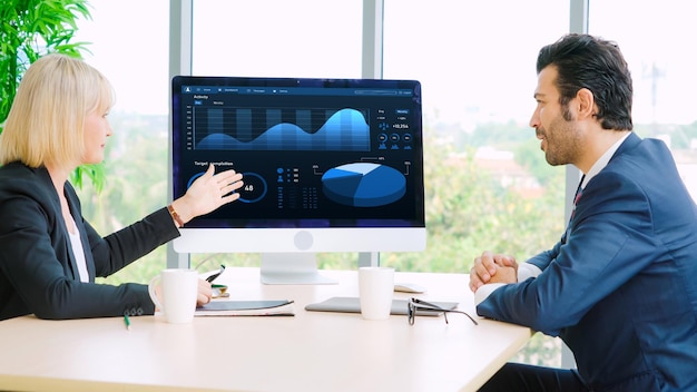 Análise de painel de dados de negócios por software de computador engenhoso