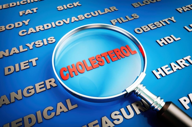 Análisis de colesterol Obesidad Peligro