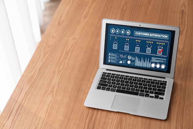 Análisis de evaluación y satisfacción del cliente en una computadora de software de moda