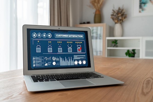 Análisis de evaluación y satisfacción del cliente en una computadora de software de moda