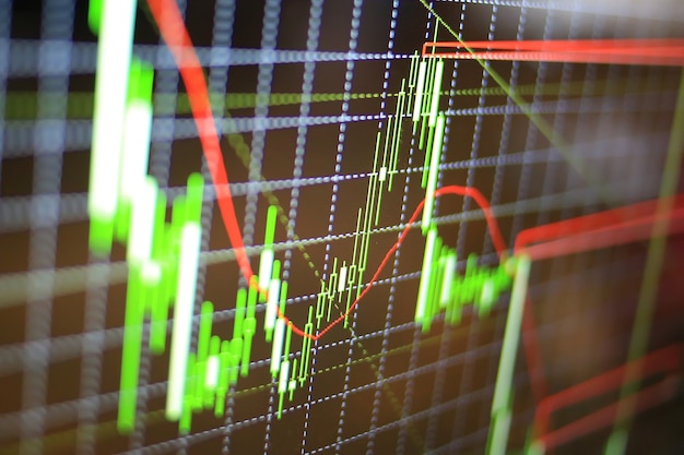 Análisis gráfico del mercado de valores para inversiones financieras. Gráfico del mercado de valores