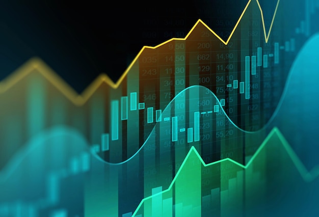 Análisis de los gráficos del mercado de valores