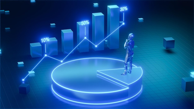 Análisis de negocios en 3D