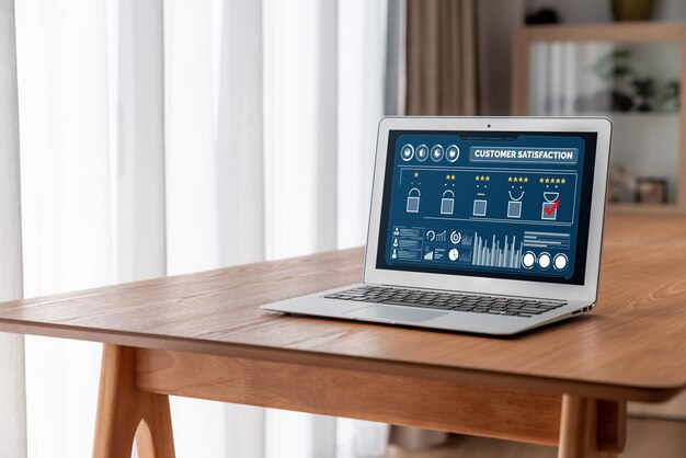 Análisis de la satisfacción y la evaluación de los clientes en la computadora de software de moda