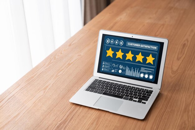 Análisis de la satisfacción y la evaluación de los clientes en la computadora de software de moda