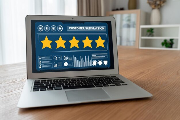 Análisis de la satisfacción y la evaluación de los clientes en la computadora de software modish para la planificación de la estrategia de marketing