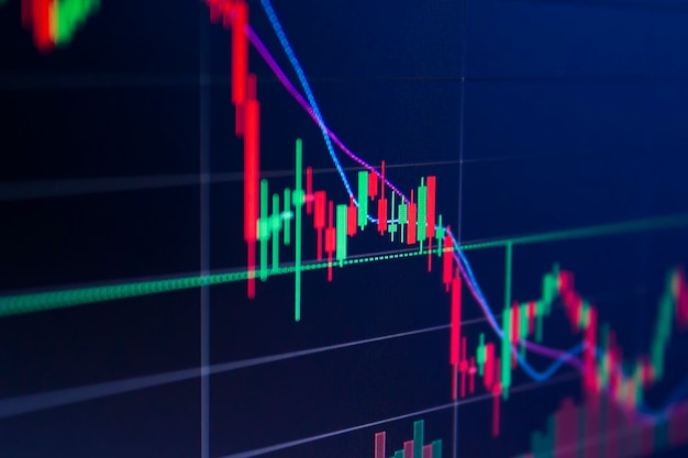 Análisis de velas de gráfico de mercado de tendencia bajista en la pantalla del monitor