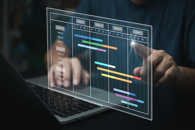 Foto analista de gerente de proyecto que trabaja con computadora en el sistema de gestión para progresar en la planificación y hacer un informe con diagrama de programación de gráficos de kpi estrategia corporativa para finanzas, ventas y marketing