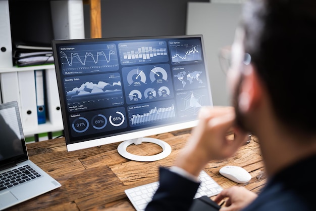 Analista de Panel de Datos de KPI Business Analytics