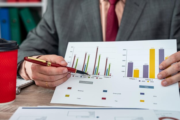 Analiza datos gráficos y tablas y gráficos de efectividad del proyecto de marketing de ventas.