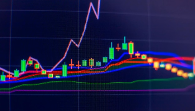 Analyse der Unternehmensbuchhaltung auf Infoblättern Geschäftsmann, der an der Analyse von Anlagediagrammen für den Goldmarkt, den Forex-Markt und den Handelsmarkt arbeitet