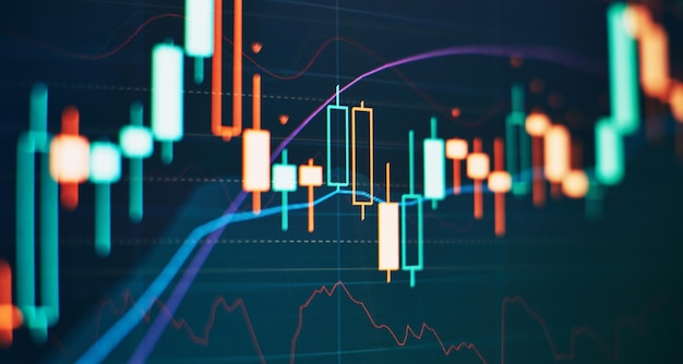 Analyse für professionelle technische Analyse auf dem Monitor eines Computers. Fundamentales und technisches Analysekonzept.