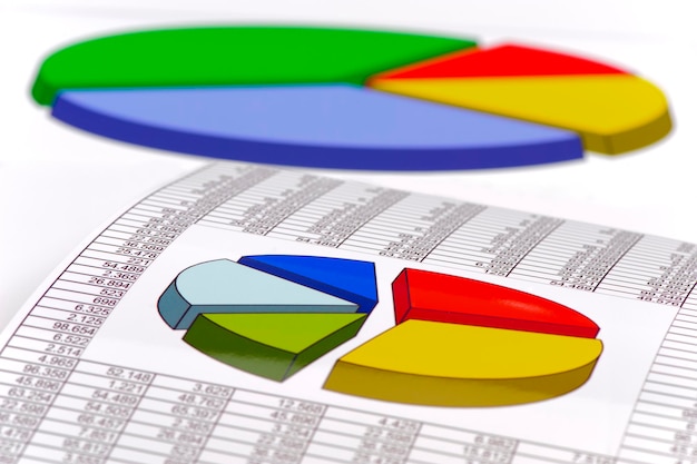 Analyse von Aktienmarktdaten