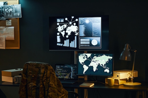 Analyzing Global Data Patterns in Security Operations Room