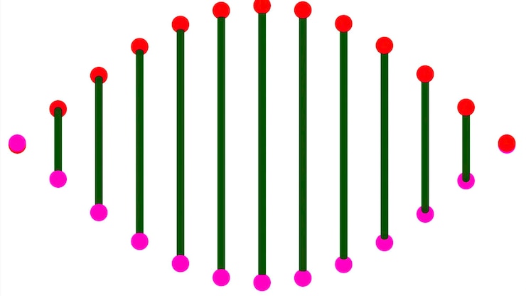 Foto animación de la cadena de adn girando estrechando y ampliando el diseño concepto de ciencia global vista esquemática