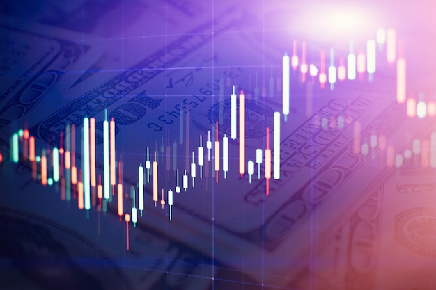 Anleihemarkt. dh REITs, ETFs, Anleihen, Aktien. Nachhaltiges Portfoliomanagement, langfristige Vermögensverwaltung mit Risikodiversifikationskonzept.