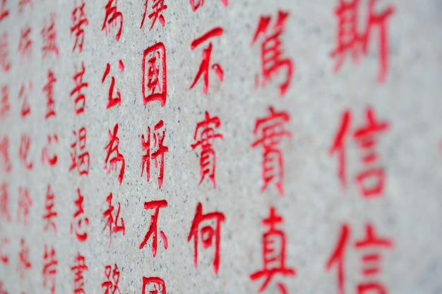 Antecedentes de caracteres chinos del Templo de Hong Kong.