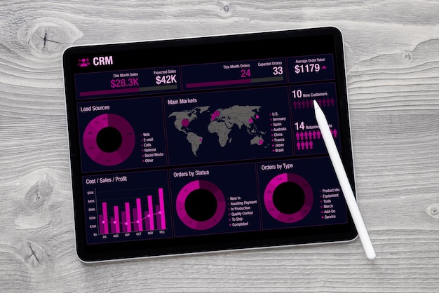 Aplicación de análisis de datos comerciales con gráficos e infografías en la pantalla de la tableta