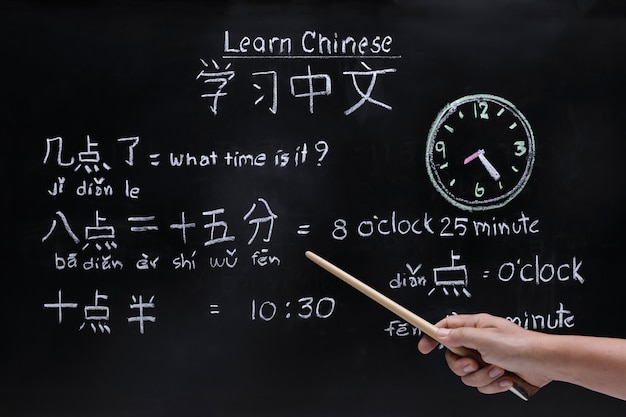 Aprender chinês para contar as horas na sala de aula.