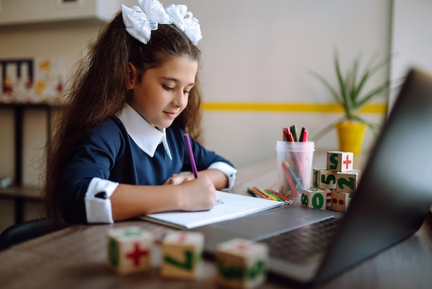 Aprendizaje remoto en línea Educación a distancia