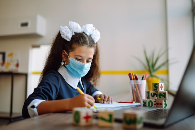 Aprendizaje remoto en línea Educación en el hogar durante la cuarentena Covid2019