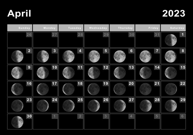 April 2023 Mondkalender, Mondzyklen, Mondphasen