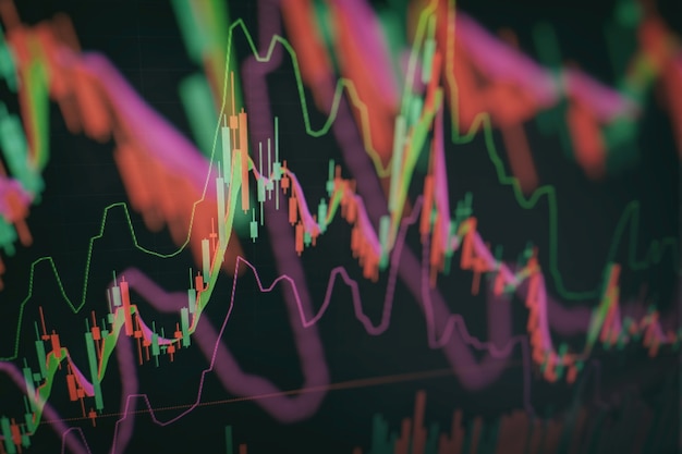 Arbeitsset zur Analyse von Finanzstatistiken und Analyse von Marktdaten. Datenanalyse aus Diagrammen und Grafiken, um das Ergebnis herauszufinden.