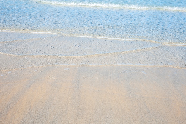 Areia e ondas com textura.