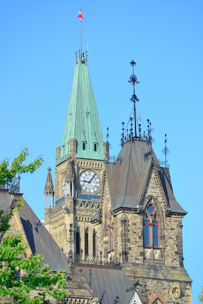 Arquitetura urbana histórica da cidade de Ottawa