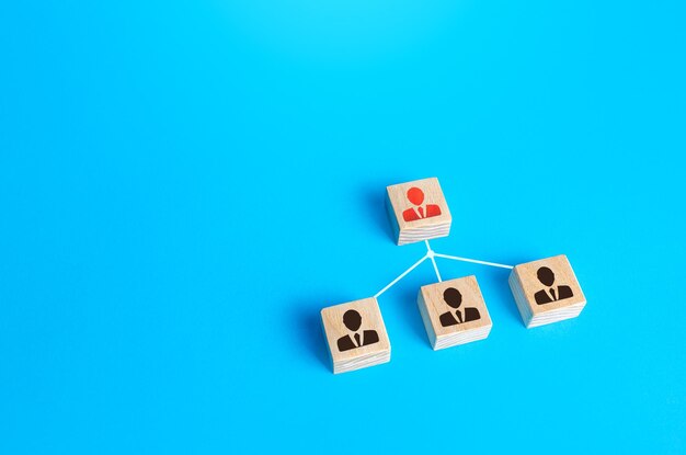 As figuras do líder e dos funcionários subordinados estão ligadas por linhas de negócios efetivas