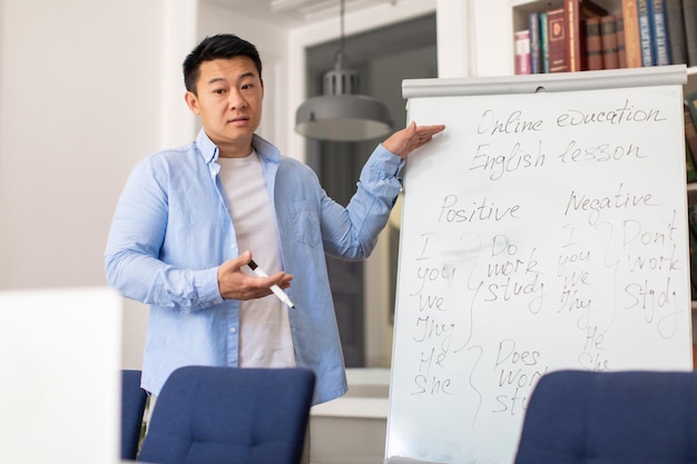 Asiatischer Englischlehrermann, der auf das Whiteboard zeigt, das im Klassenzimmer steht