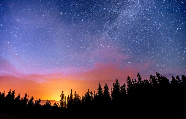 Astrofoto do céu profundo