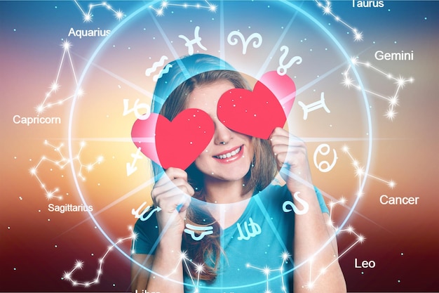 Astrologia, doze signos do zodíaco