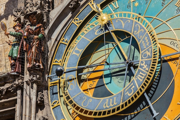 Astronomische Uhr in Prag