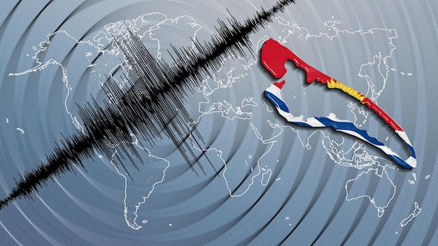 Atividade sísmica terremoto Mapa de Kiribati Escala Richter