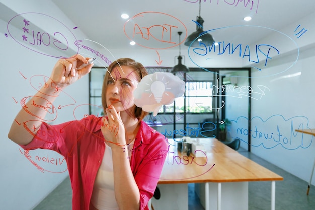 Foto atractiva y inteligente mujer de negocios hace una tormenta de ideas usando el mapa mental inmaculada