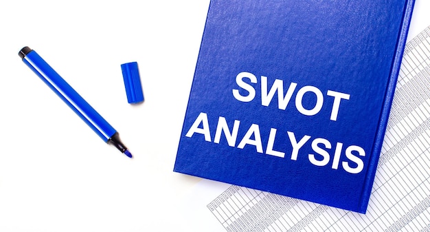 Auf weißem Hintergrund berichtet ein blauer Stift und ein blaues Notizbuch mit dem Text SWOT ANALYSIS Business Concept Banner