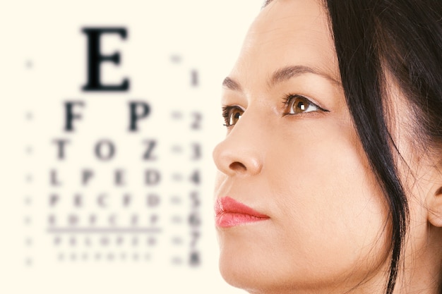 Augenpflege-Konzept. Schöne Frau-Augen-Nahaufnahme mit dem Hintergrund der extremen Nahaufnahme des Sehtest-Diagramms