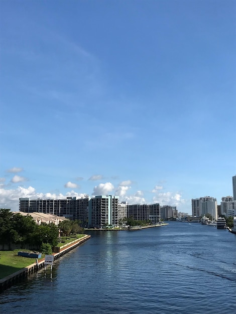 Außenansicht von Stadtgebäuden vor blauem Himmel